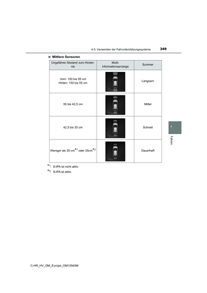 Page 349