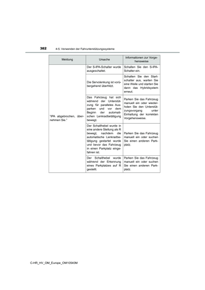 Page 382