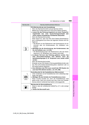 Page 589