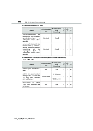 Page 672