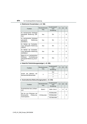 Page 674