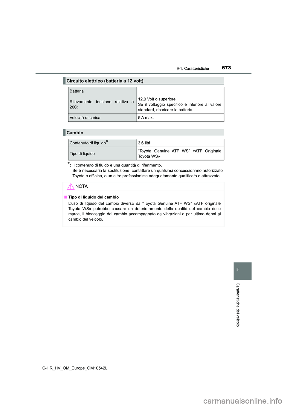 TOYOTA C_HR HYBRID 2017  Manuale duso (in Italian) 6739-1. Caratteristiche
C-HR_HV_OM_Europe_OM10542L
9
Caratteristiche del veicolo
*: Il contenuto di fluido è una quantità di riferimento. 
Se è necessaria la sostituzione, contattare un qualsiasi c
