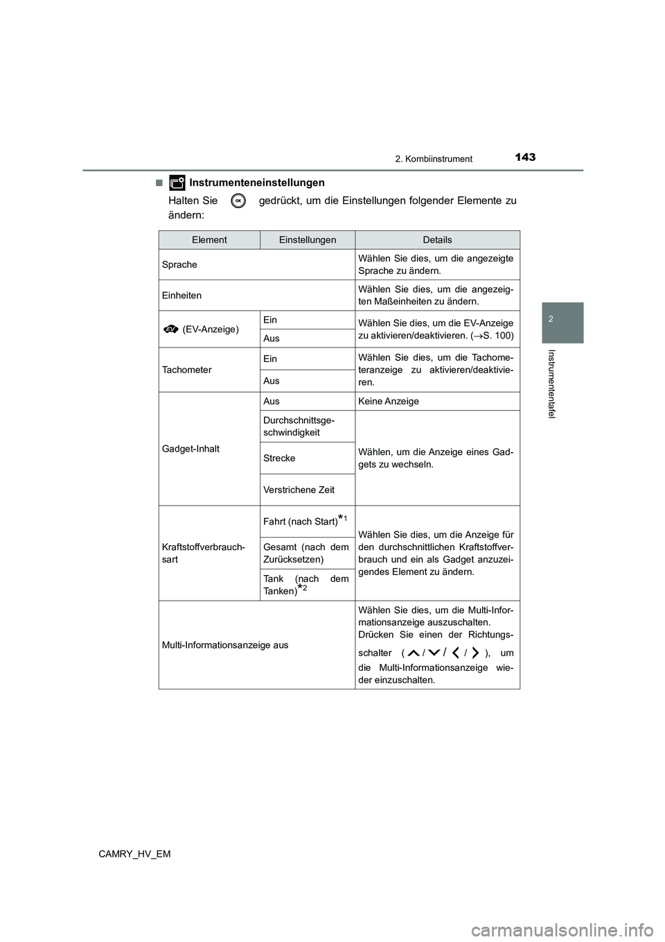 TOYOTA CAMRY 2023 Betriebsanleitungen (in German) 1432. Kombiinstrument
2
Instrumententafel
CAMRY_HV_EM
■ Instrumenteneinstellungen
Halten Sie gedrückt, um die Einstellungen folgender Elemente zu
ändern:
ElementEinstellungenDetails
Sprache TOYOTA CAMRY 2023 Betriebsanleitungen (in German) 1432. Kombiinstrument
2
Instrumententafel
CAMRY_HV_EM
■ Instrumenteneinstellungen
Halten Sie gedrückt, um die Einstellungen folgender Elemente zu
ändern:
ElementEinstellungenDetails
Sprache