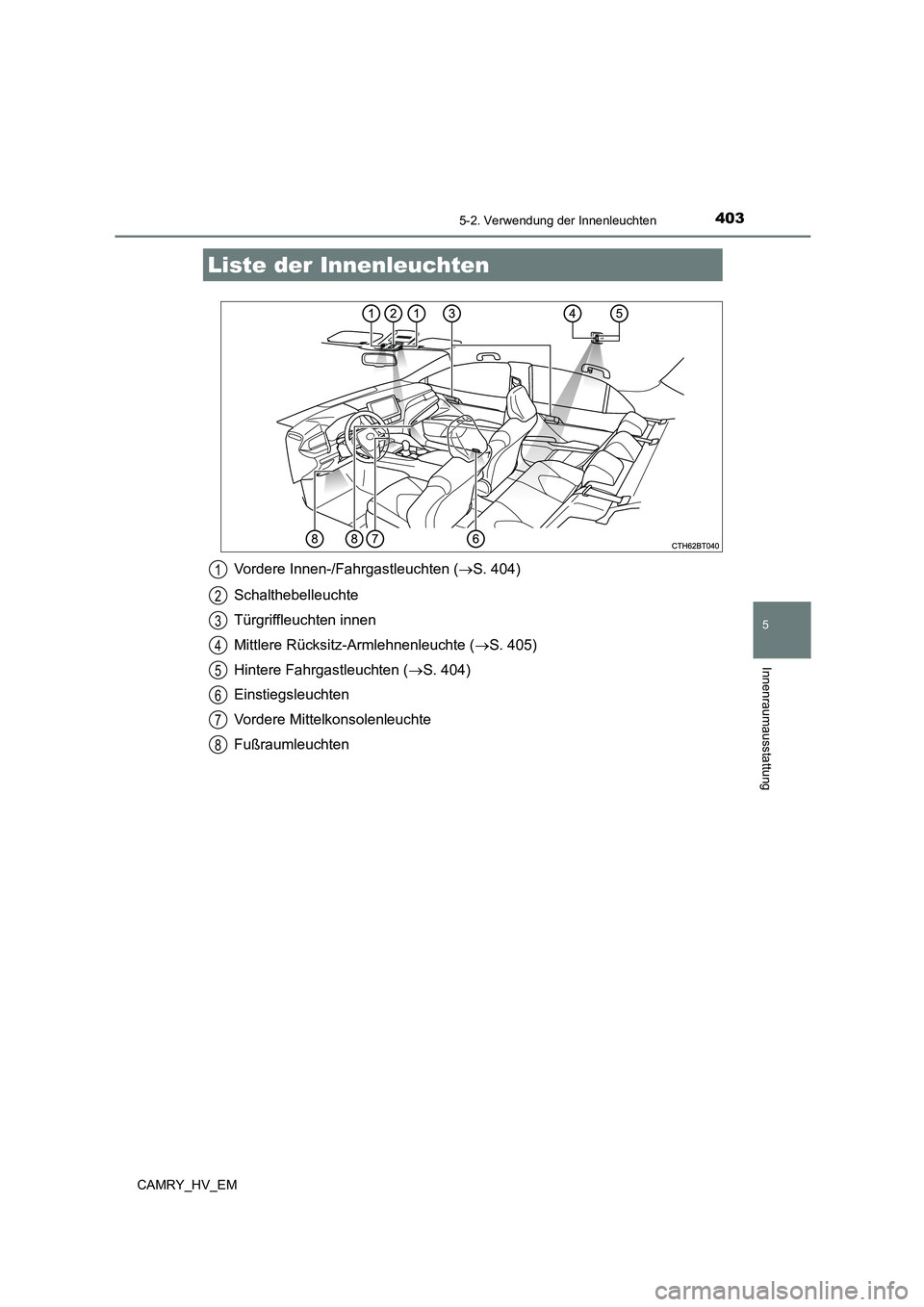 TOYOTA CAMRY 2023  Betriebsanleitungen (in German) 403
5
Innenraumausstattung
CAMRY_HV_EM
5-2. Verwendung der Innenleuchten
Vordere Innen-/Fahrgastleuchten (S. 404) 
Schalthebelleuchte 
Türgriffleuchten innen
Mittlere Rücksitz-Armlehnenleuchte ( 