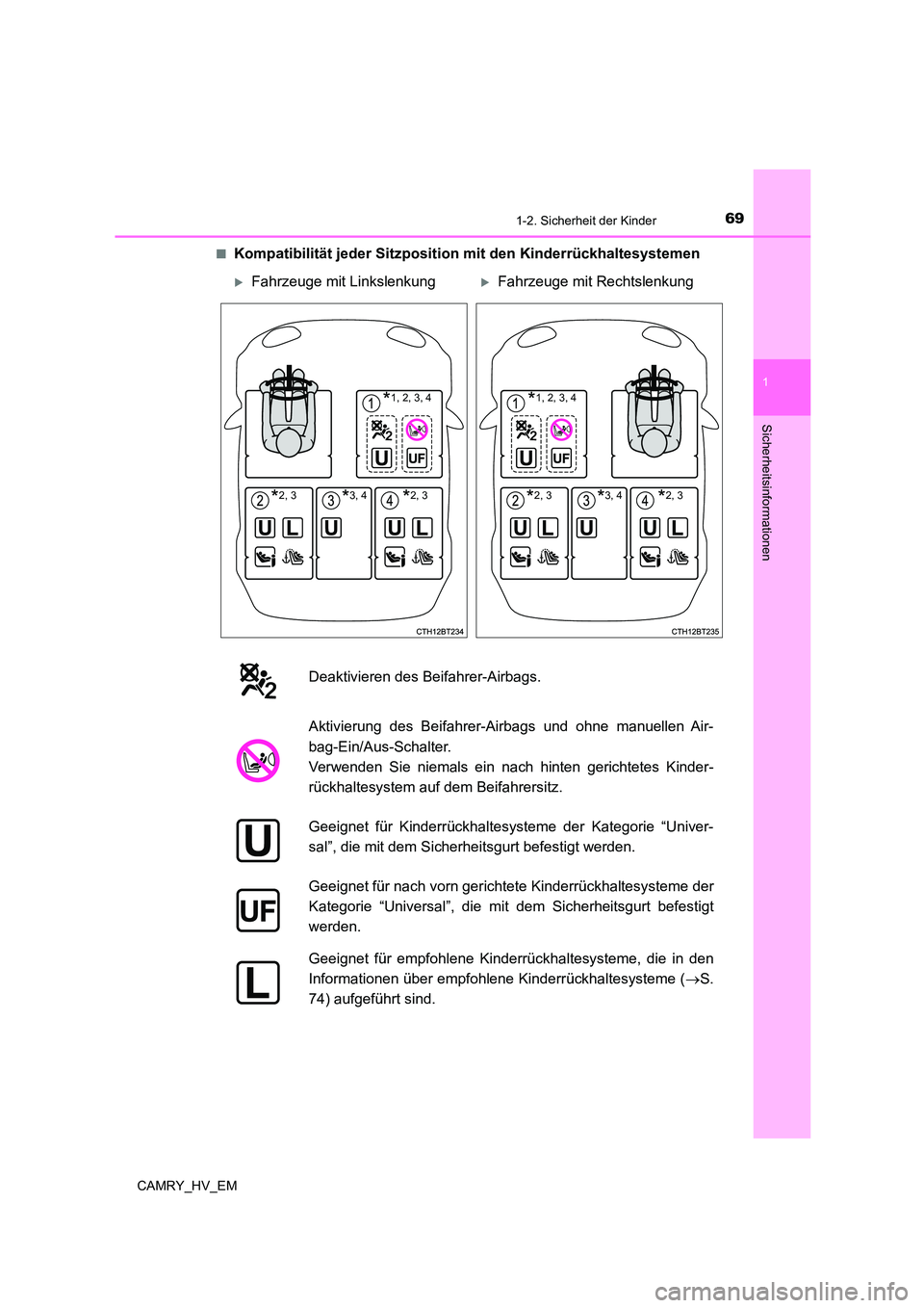 TOYOTA CAMRY 2023  Betriebsanleitungen (in German) 691-2. Sicherheit der Kinder
1
Sicherheitsinformationen
CAMRY_HV_EM 
■Kompatibilität jeder Sitzpositio n mit den Kinderrückhaltesystemen
Fahrzeuge mit LinkslenkungFahrzeuge mit Rechtslenkung