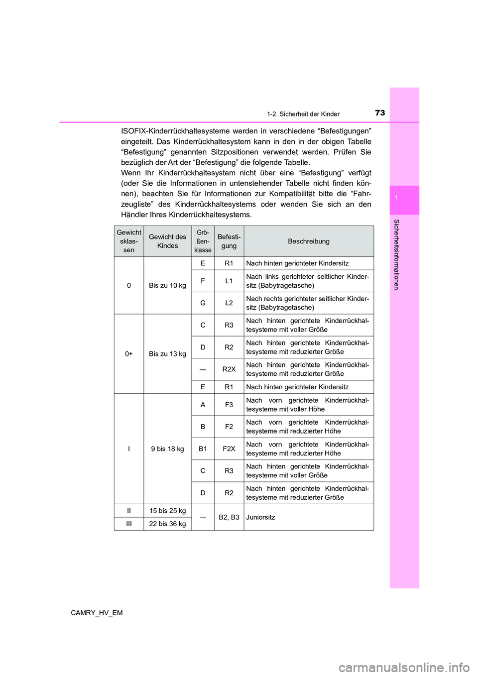 TOYOTA CAMRY 2023  Betriebsanleitungen (in German) 731-2. Sicherheit der Kinder
1
Sicherheitsinformationen
CAMRY_HV_EM
ISOFIX-Kinderrückhaltesysteme werden in verschiedene “Befestigungen” 
eingeteilt. Das Kinderrückhaltesystem kann in den in der