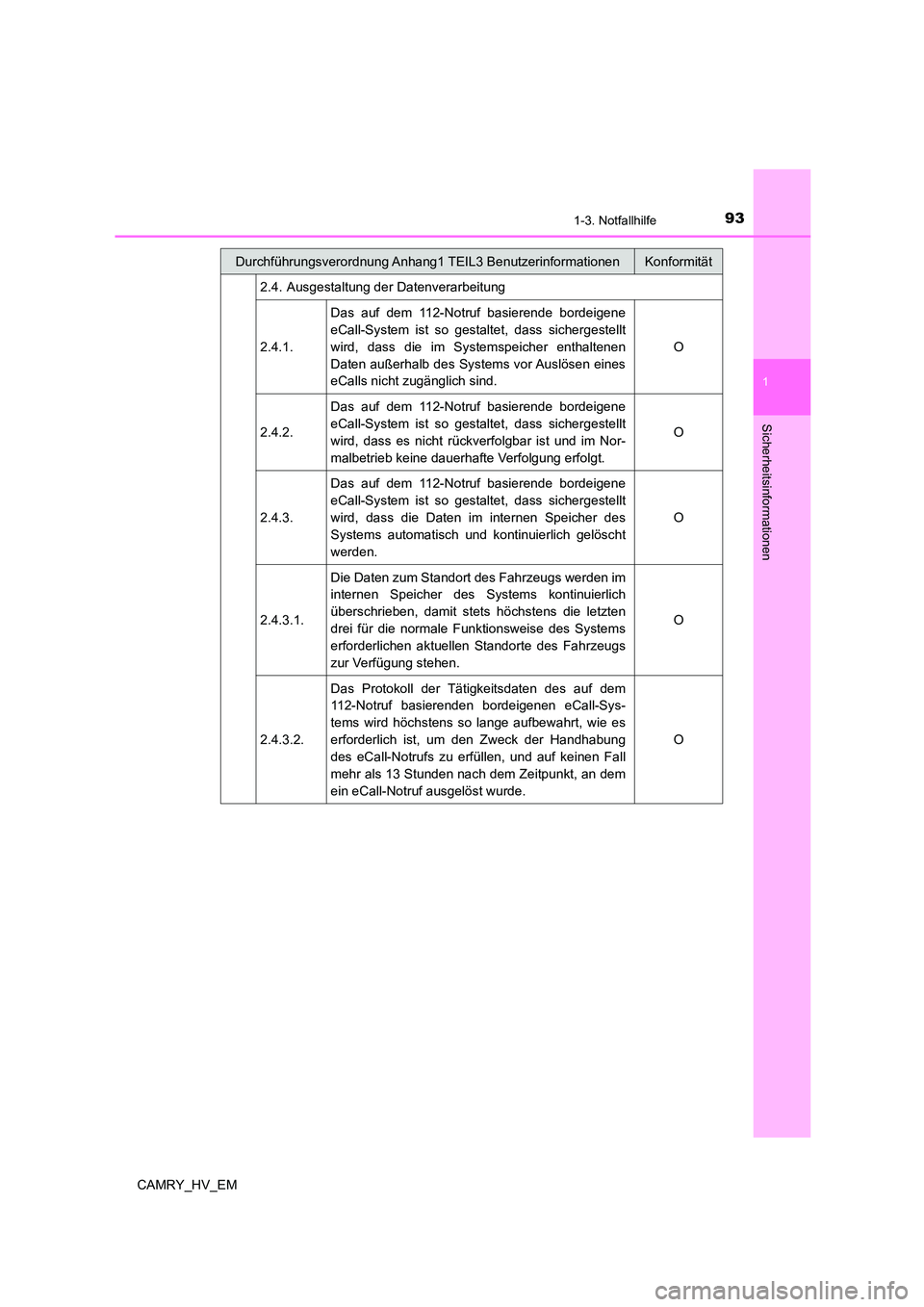 TOYOTA CAMRY 2023  Betriebsanleitungen (in German) 931-3. Notfallhilfe
1
Sicherheitsinformationen
CAMRY_HV_EM 
2.4. Ausgestaltung der Datenverarbeitung 
2.4.1. 
Das auf dem 112-Notruf basierende bordeigene 
eCall-System ist so gestaltet, dass sicherge