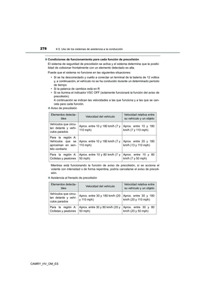 Page 280