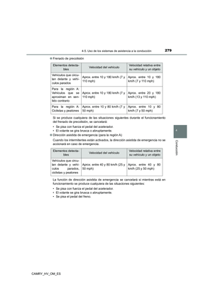 Page 281