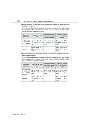 Page 282