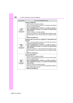 Page 522
