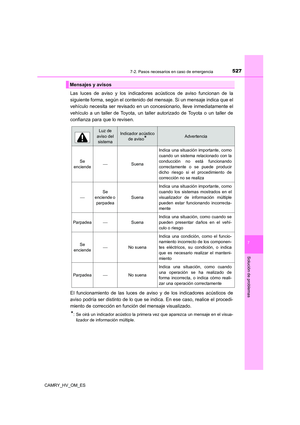 Page 529