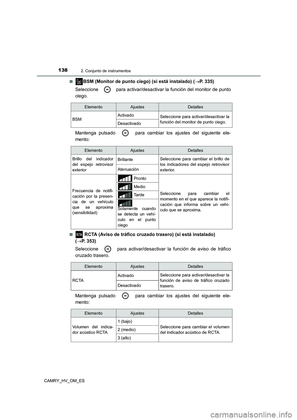 TOYOTA CAMRY 2023 Manual del propietario (in Spanish) 1382. Conjunto de instrumentos
CAMRY_HV_OM_ES
■BSM (Monitor de punto cieg o) (si está instalado) (P. 335)
Seleccione para activar/desactivar la función del monitor de punto
ciego.
Manteng TOYOTA CAMRY 2023 Manual del propietario (in Spanish) 1382. Conjunto de instrumentos
CAMRY_HV_OM_ES
■BSM (Monitor de punto cieg o) (si está instalado) (P. 335)
Seleccione para activar/desactivar la función del monitor de punto
ciego.
Manteng