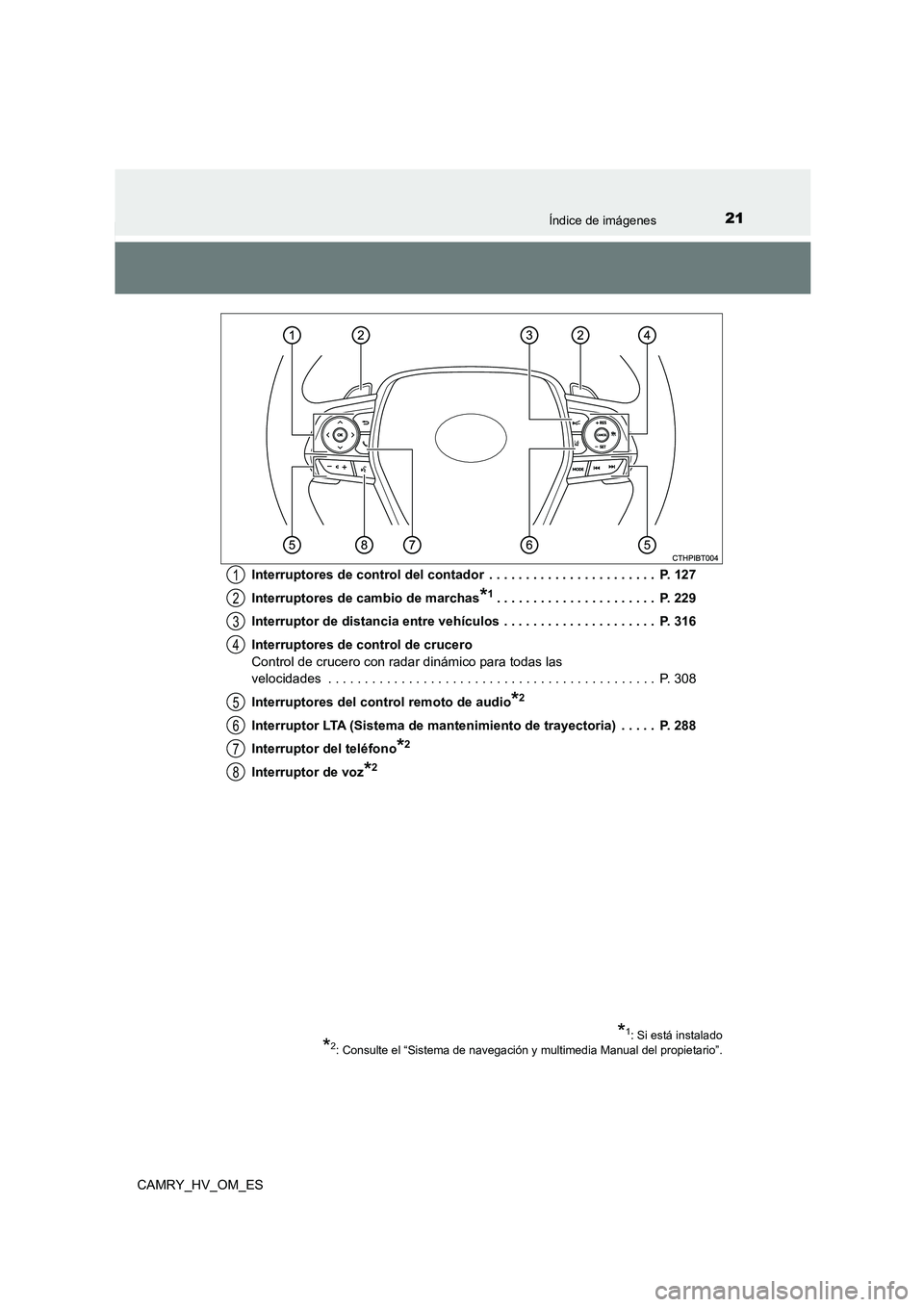 TOYOTA CAMRY 2023  Manual del propietario (in Spanish) 21Índice de imágenes
CAMRY_HV_OM_ES 
Interruptores de control del contador  . . . . . . . . . . . . . . . . . . . . . . .  P. 127 
Interruptores de cambio de marchas*1. . . . . . . . . . . . . . . .