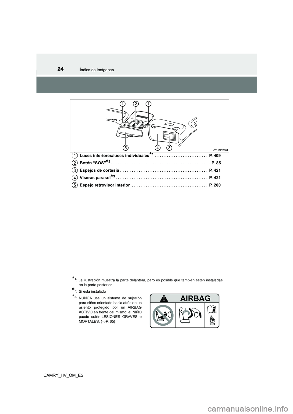 TOYOTA CAMRY 2023  Manual del propietario (in Spanish) 24Índice de imágenes
CAMRY_HV_OM_ES 
Luces interiores/luces individuales*1 . . . . . . . . . . . . . . . . . . . . . . .  P. 409 
Botón “SOS”*2. . . . . . . . . . . . . . . . . . . . . . . . . 