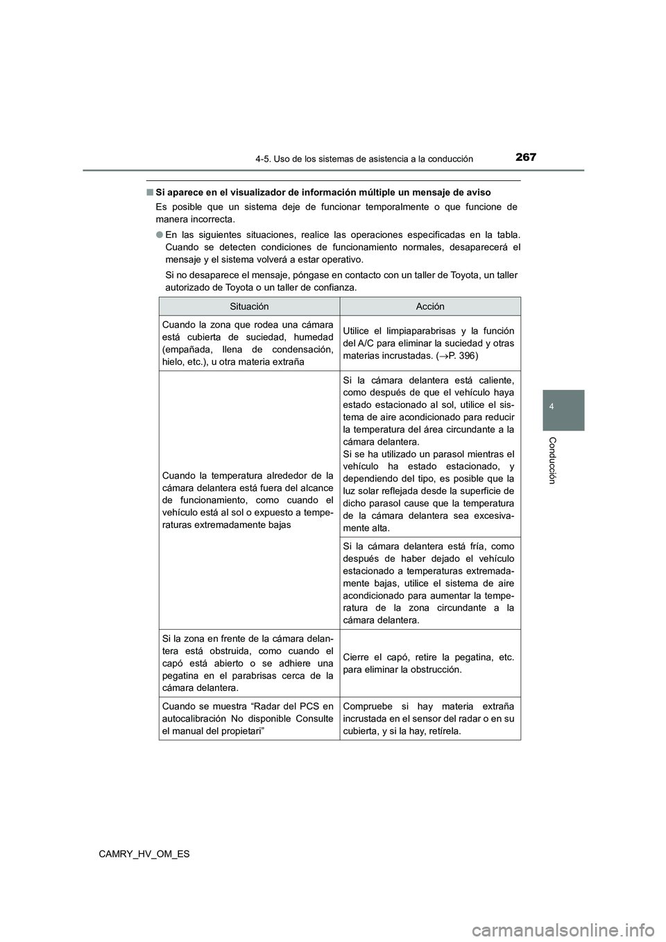 TOYOTA CAMRY 2023 Manual del propietario (in Spanish) 2674-5. Uso de los sistemas de asistencia a la conducción
4
Conducción
CAMRY_HV_OM_ES
■Si aparece en el visualizador de información múltiple un mensaje de aviso
Es posible que un sistema deje d TOYOTA CAMRY 2023 Manual del propietario (in Spanish) 2674-5. Uso de los sistemas de asistencia a la conducción
4
Conducción
CAMRY_HV_OM_ES
■Si aparece en el visualizador de información múltiple un mensaje de aviso
Es posible que un sistema deje d