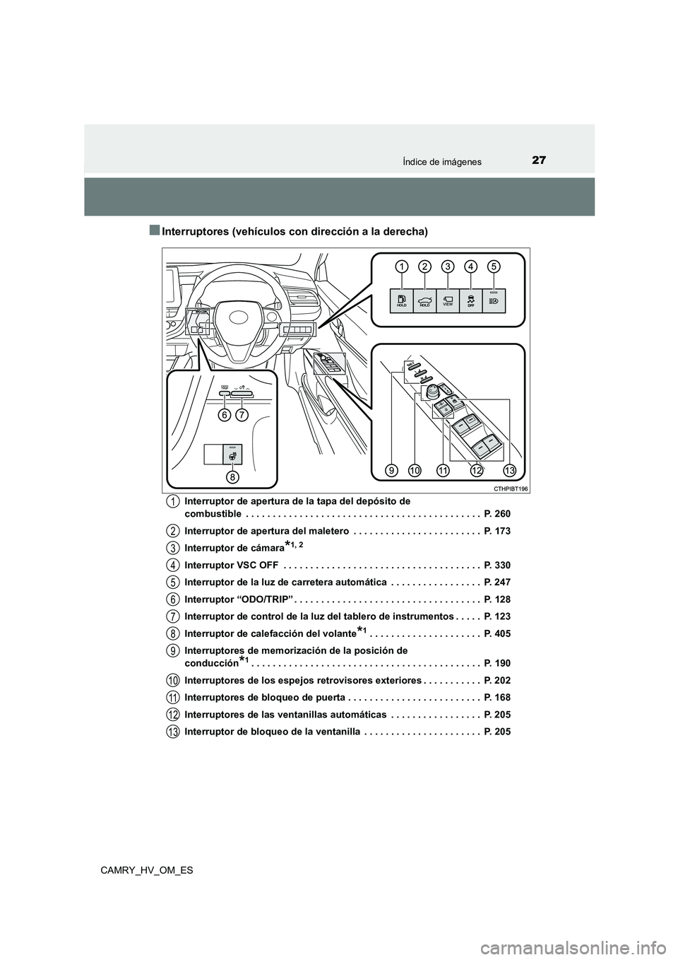 TOYOTA CAMRY 2023 Manual del propietario (in Spanish) 27Índice de imágenes
CAMRY_HV_OM_ES
■Interruptores (vehículos con dirección a la derecha)
Interruptor de apertura de la tapa del depósito de
combustible . . . . . . . . . . . . . . . . . . . TOYOTA CAMRY 2023 Manual del propietario (in Spanish) 27Índice de imágenes
CAMRY_HV_OM_ES
■Interruptores (vehículos con dirección a la derecha)
Interruptor de apertura de la tapa del depósito de
combustible . . . . . . . . . . . . . . . . . . .