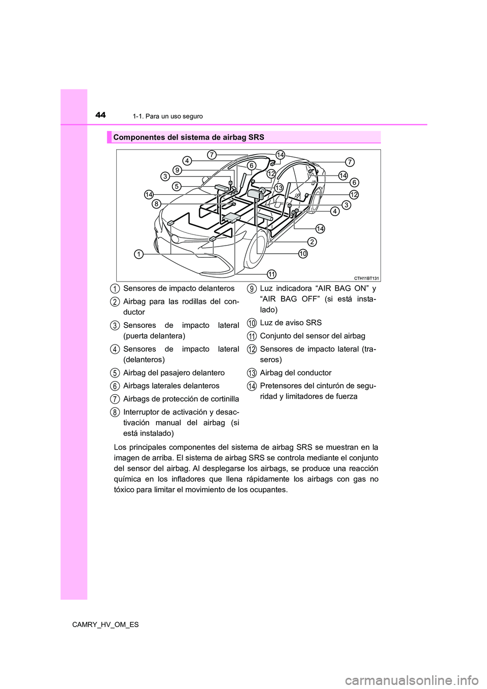 TOYOTA CAMRY 2023 Manual del propietario (in Spanish) 441-1. Para un uso seguro
CAMRY_HV_OM_ES
Los principales componentes del sistema de airbag SRS se muestran en la
imagen de arriba. El sistema de airbag SRS se controla mediante el conjunto
del sensor TOYOTA CAMRY 2023 Manual del propietario (in Spanish) 441-1. Para un uso seguro
CAMRY_HV_OM_ES
Los principales componentes del sistema de airbag SRS se muestran en la
imagen de arriba. El sistema de airbag SRS se controla mediante el conjunto
del sensor