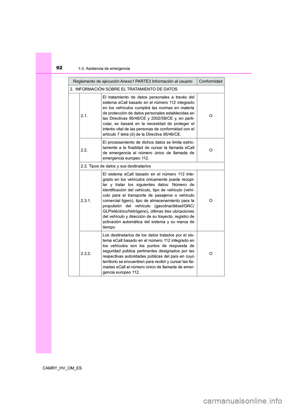 TOYOTA CAMRY 2023 Manual del propietario (in Spanish) 921-3. Asistencia de emergencia
CAMRY_HV_OM_ES
2. INFORMACIÓN SOBRE EL TRATAMIENTO DE DATOS
2.1.
El tratamiento de datos personales a través del
sistema eCall basado en el número 112 integrado TOYOTA CAMRY 2023 Manual del propietario (in Spanish) 921-3. Asistencia de emergencia
CAMRY_HV_OM_ES
2. INFORMACIÓN SOBRE EL TRATAMIENTO DE DATOS
2.1.
El tratamiento de datos personales a través del
sistema eCall basado en el número 112 integrado