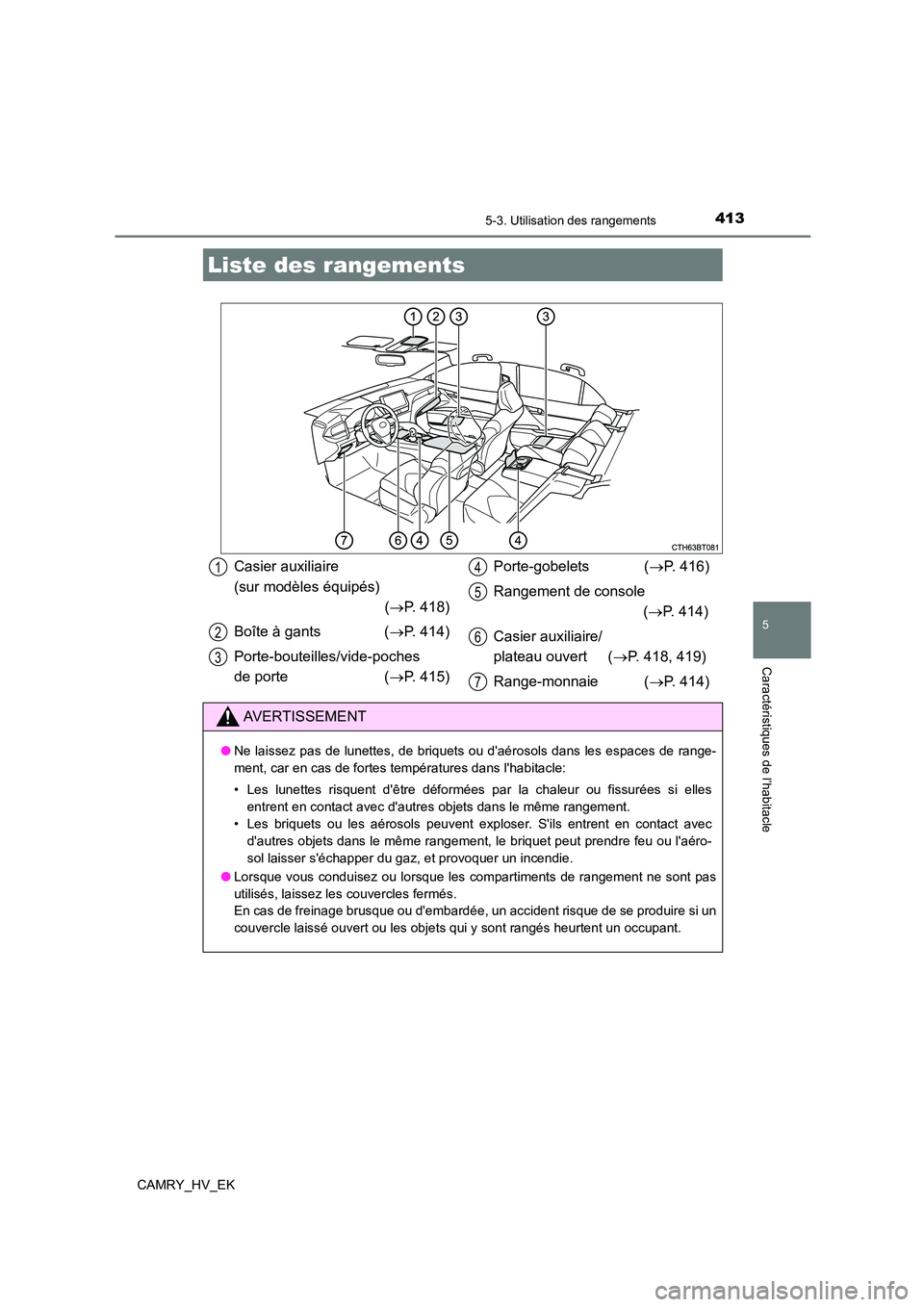 TOYOTA CAMRY 2023 Manuel du propriétaire (in French) 413
CAMRY_HV_EK
5
Caractéristiques de l’habitacle
5-3. Utilisation des rangements
Liste des rangements
Casier auxiliaire
(sur modèles équipés)
( P. 418)
Boîte à gants ( P. 414)
Port TOYOTA CAMRY 2023 Manuel du propriétaire (in French) 413
CAMRY_HV_EK
5
Caractéristiques de l’habitacle
5-3. Utilisation des rangements
Liste des rangements
Casier auxiliaire
(sur modèles équipés)
( P. 418)
Boîte à gants ( P. 414)
Port
