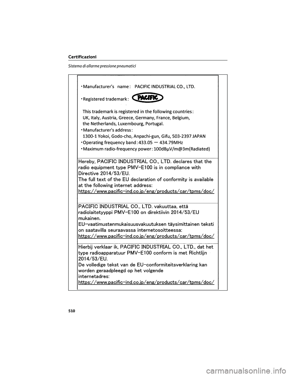 TOYOTA CAMRY 2023  Manuale duso (in Italian) Sistema di allarme pressione pneumatici
Certificazioni
510 