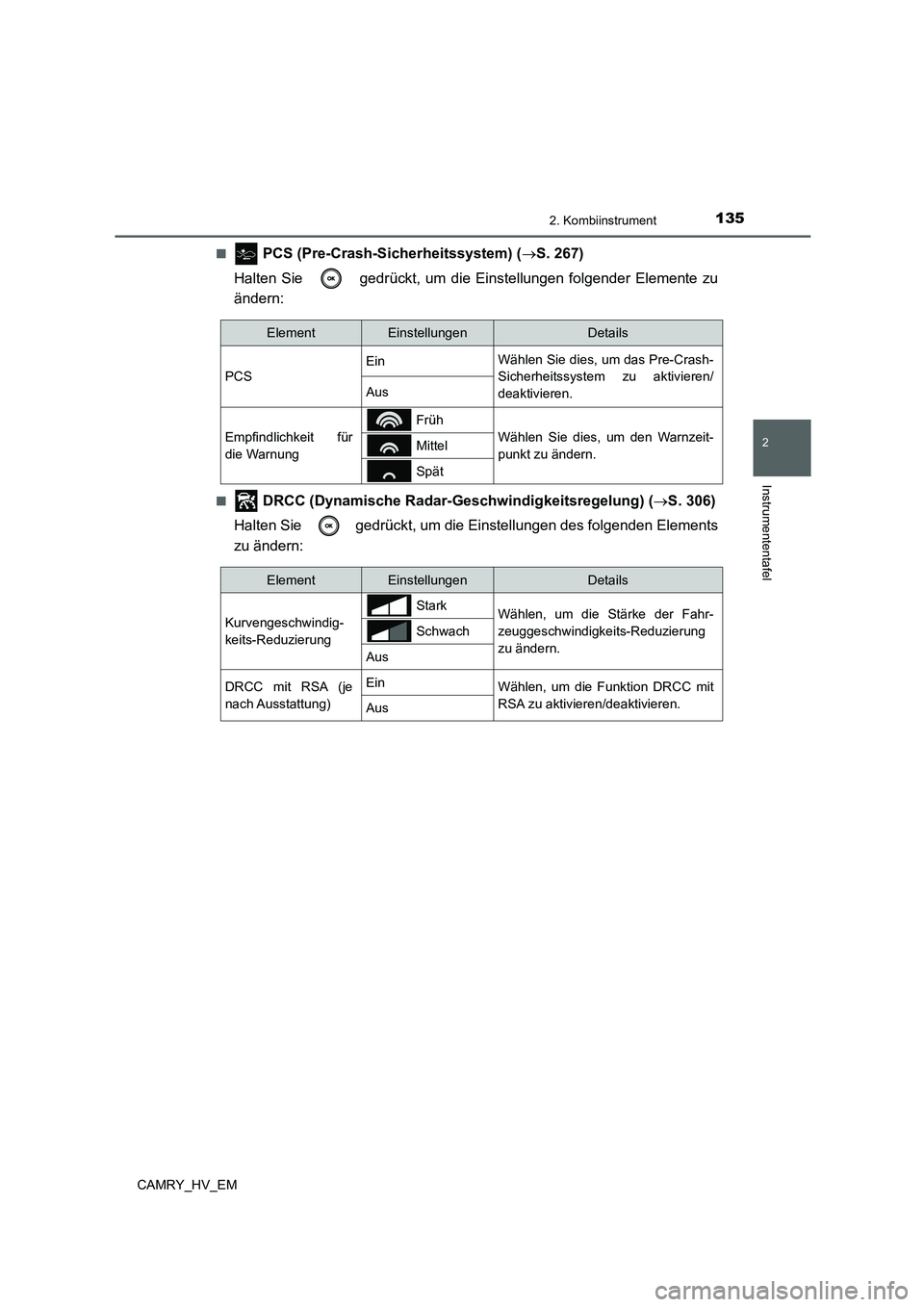TOYOTA CAMRY 2022  Betriebsanleitungen (in German) 1352. Kombiinstrument
2
Instrumententafel
CAMRY_HV_EM■
 PCS (Pre-Crash-Sicherheitssystem) (S. 267)
Halten Sie   gedrückt, um die Einstellungen folgender Elemente zu
ändern:
■ DRCC (Dynamische