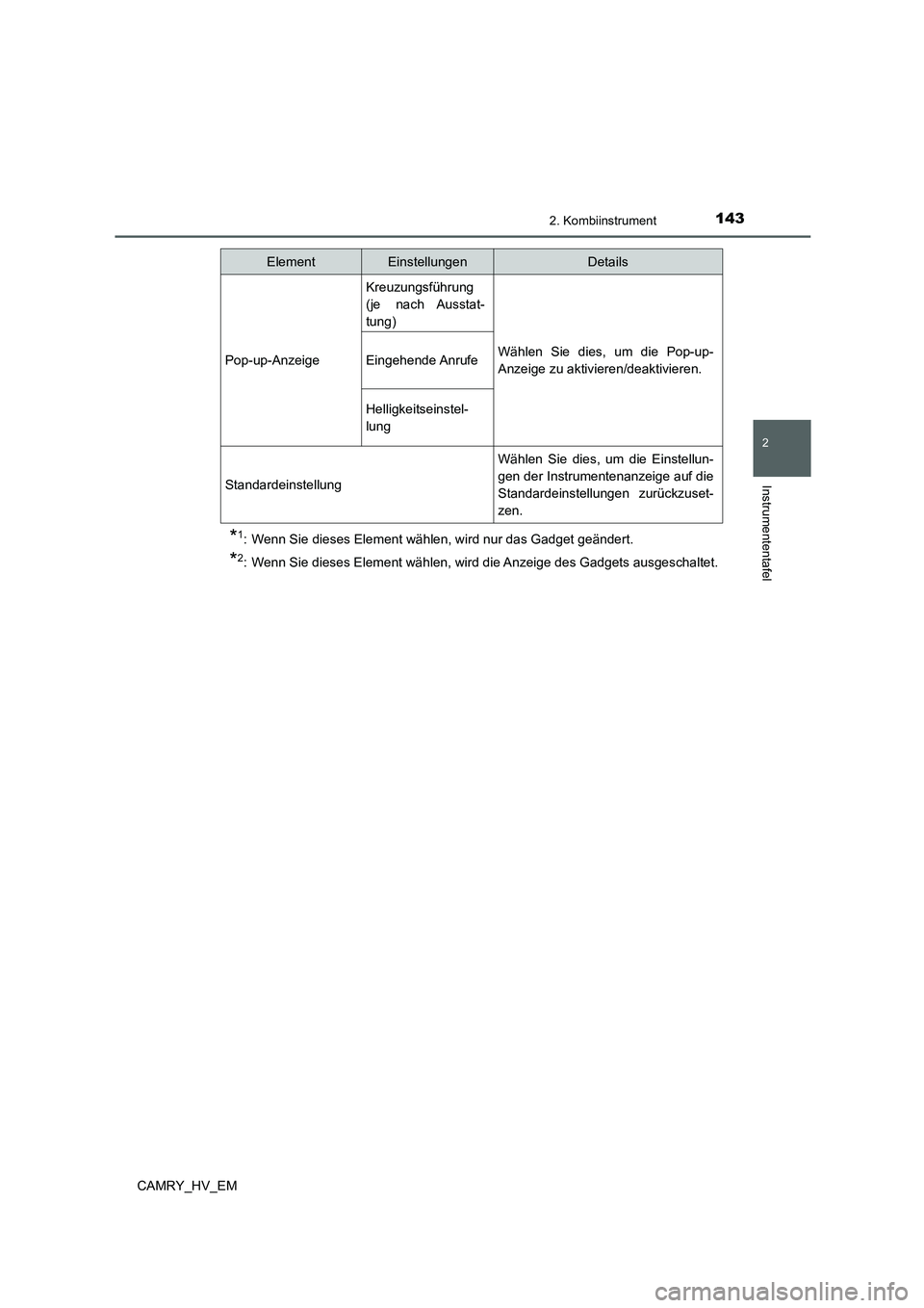 TOYOTA CAMRY 2022  Betriebsanleitungen (in German) 1432. Kombiinstrument
2
Instrumententafel
CAMRY_HV_EM
*1: Wenn Sie dieses Element wählen, wird nur das Gadget geändert.
*2: Wenn Sie dieses Element wählen, wird die Anzeige des Gadgets ausgeschalte