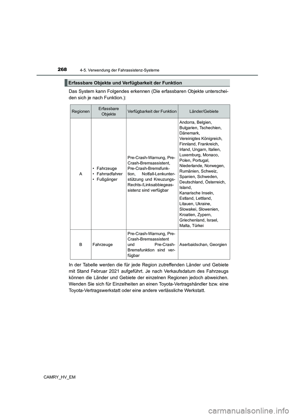 TOYOTA CAMRY 2022 Betriebsanleitungen (in German) 2684-5. Verwendung der Fahrassistenz-Systeme
CAMRY_HV_EM
Das System kann Folgendes erkennen (Die erfassbaren Objekte unterschei-
den sich je nach Funktion.):
In der Tabelle werden die für jede Region TOYOTA CAMRY 2022 Betriebsanleitungen (in German) 2684-5. Verwendung der Fahrassistenz-Systeme
CAMRY_HV_EM
Das System kann Folgendes erkennen (Die erfassbaren Objekte unterschei-
den sich je nach Funktion.):
In der Tabelle werden die für jede Region