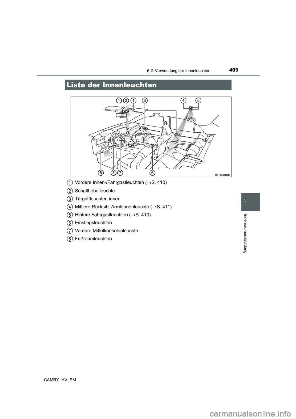TOYOTA CAMRY 2022  Betriebsanleitungen (in German) 409
5
Innenraumausstattung
CAMRY_HV_EM
5-2. Verwendung der Innenleuchten
Vordere Innen-/Fahrgastleuchten (S. 410)
Schalthebelleuchte
Türgriffleuchten innen
Mittlere Rücksitz-Armlehnenleuchte (