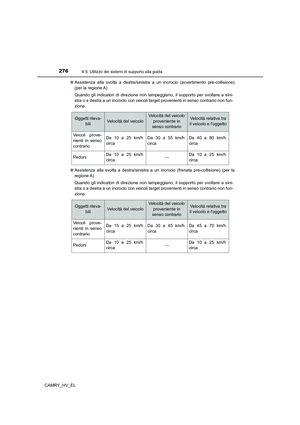 Page 278