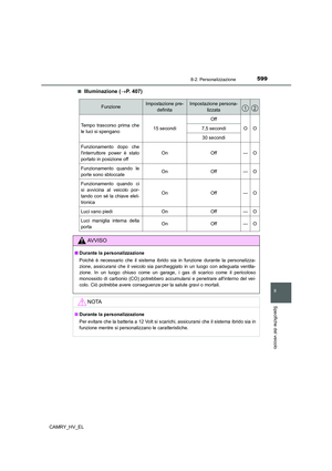 Page 601