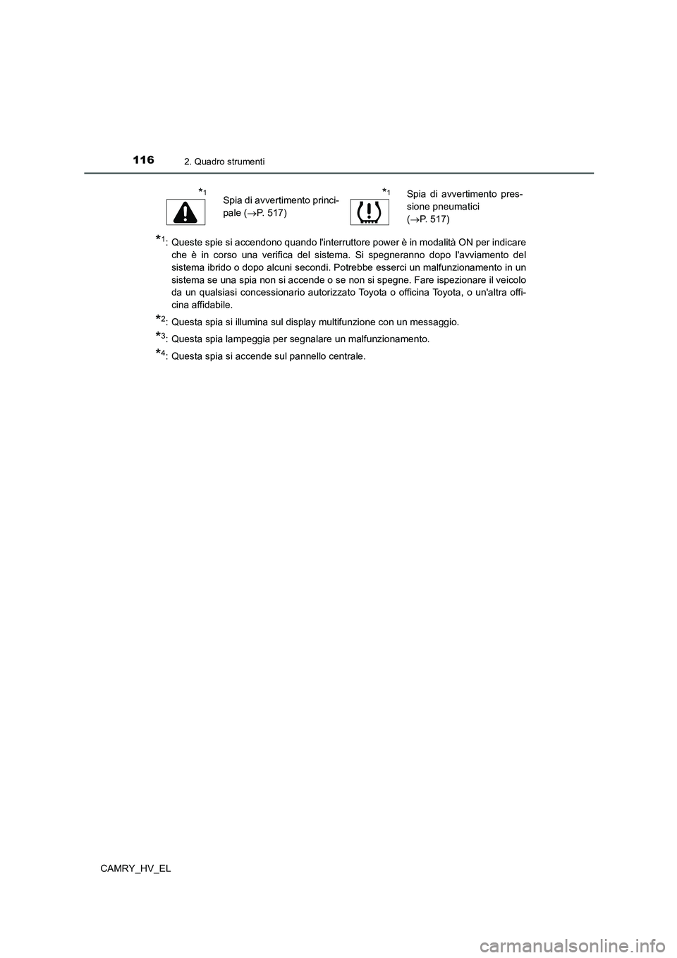 TOYOTA CAMRY 2022  Manuale duso (in Italian) 1162. Quadro strumenti
CAMRY_HV_EL
*1: Queste spie si accendono quando linterruttore power è in modalità ON per indicare
che è in corso una verifica del sistema. Si spegneranno dopo lavviamento d