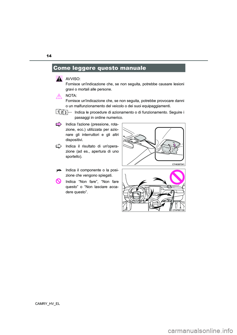 TOYOTA CAMRY 2022  Manuale duso (in Italian) 14
CAMRY_HV_EL
AV V I S O :  
Fornisce unindicazione che, se non seguita, potrebbe causare lesioni
gravi o mortali alle persone.
NOTA: 
Fornisce unindicazione che, se non seguita, potrebbe provocare
