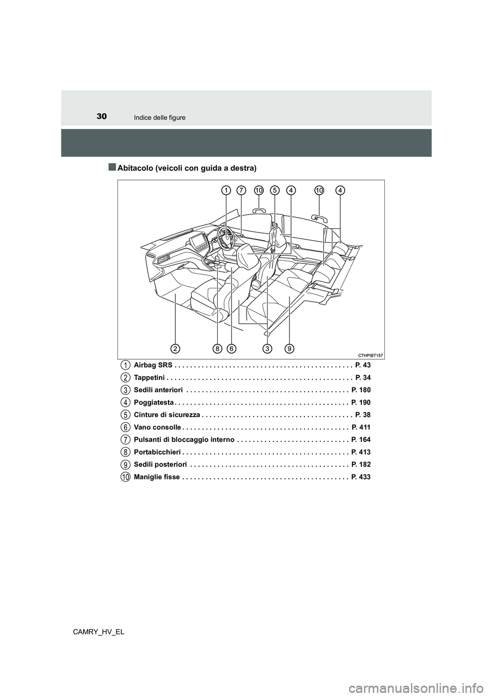 TOYOTA CAMRY 2022 Manuale duso (in Italian) 30Indice delle figure
CAMRY_HV_EL
■Abitacolo (veicoli con guida a destra)
Airbag SRS . . . . . . . . . . . . . . . . . . . . . . . . . . . . . . . . . . . . . . . . . . . . . . P. 43
Tappetini . . TOYOTA CAMRY 2022 Manuale duso (in Italian) 30Indice delle figure
CAMRY_HV_EL
■Abitacolo (veicoli con guida a destra)
Airbag SRS . . . . . . . . . . . . . . . . . . . . . . . . . . . . . . . . . . . . . . . . . . . . . . P. 43
Tappetini . .