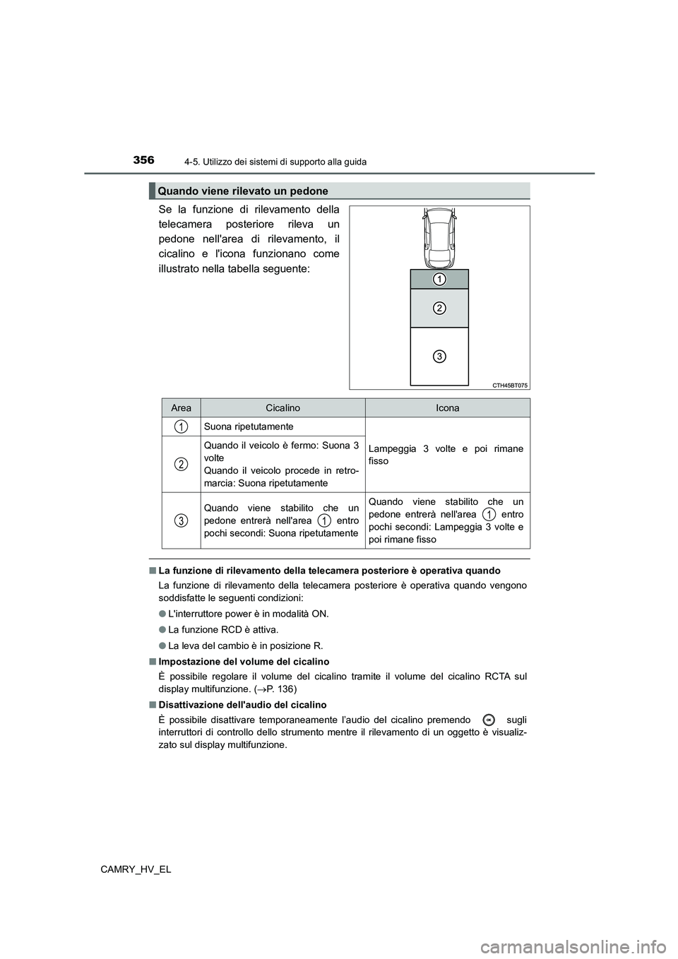 TOYOTA CAMRY 2022 Manuale duso (in Italian) 3564-5. Utilizzo dei sistemi di supporto alla guida
CAMRY_HV_EL
Se la funzione di rilevamento della
telecamera posteriore rileva un
pedone nellarea di rilevamento, il
cicalino e licona funzionano co TOYOTA CAMRY 2022 Manuale duso (in Italian) 3564-5. Utilizzo dei sistemi di supporto alla guida
CAMRY_HV_EL
Se la funzione di rilevamento della
telecamera posteriore rileva un
pedone nellarea di rilevamento, il
cicalino e licona funzionano co