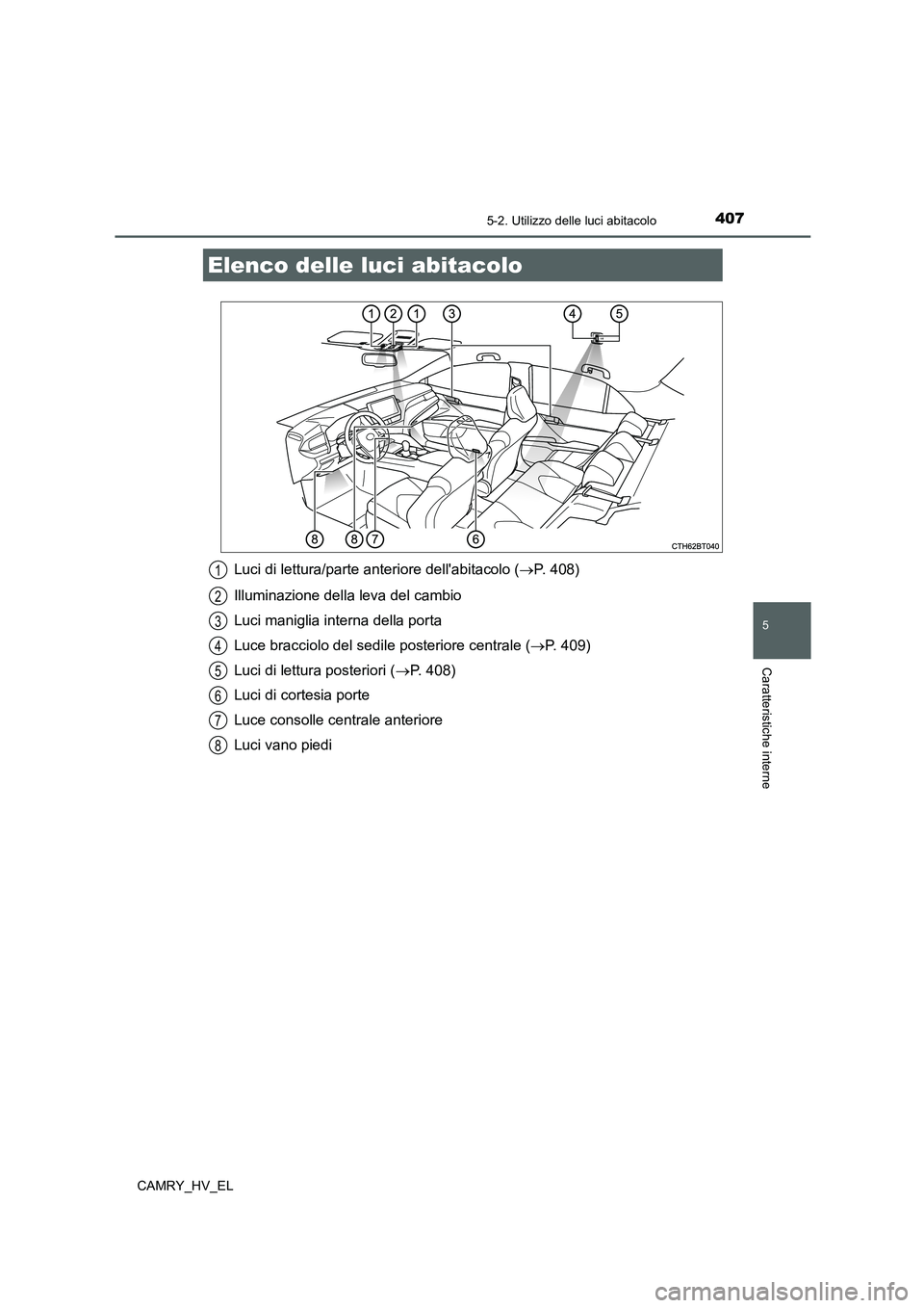 TOYOTA CAMRY 2022  Manuale duso (in Italian) 407
CAMRY_HV_EL
5
Caratteristiche interne
5-2. Utilizzo delle luci abitacolo
Luci di lettura/parte anteriore dellabitacolo (P. 408)
Illuminazione della leva del cambio
Luci maniglia interna della 
