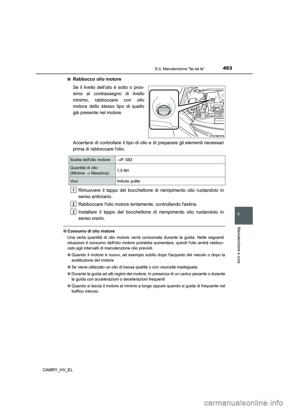 TOYOTA CAMRY 2022 Manuale duso (in Italian) 4536-3. Manutenzione “fai da te”
6
Manutenzione e cura
CAMRY_HV_EL■
Rabbocco olio motore
Se il livello dellolio è sotto o pros-
simo al contrassegno di livello
minimo, rabboccare con olio
moto TOYOTA CAMRY 2022 Manuale duso (in Italian) 4536-3. Manutenzione “fai da te”
6
Manutenzione e cura
CAMRY_HV_EL■
Rabbocco olio motore
Se il livello dellolio è sotto o pros-
simo al contrassegno di livello
minimo, rabboccare con olio
moto