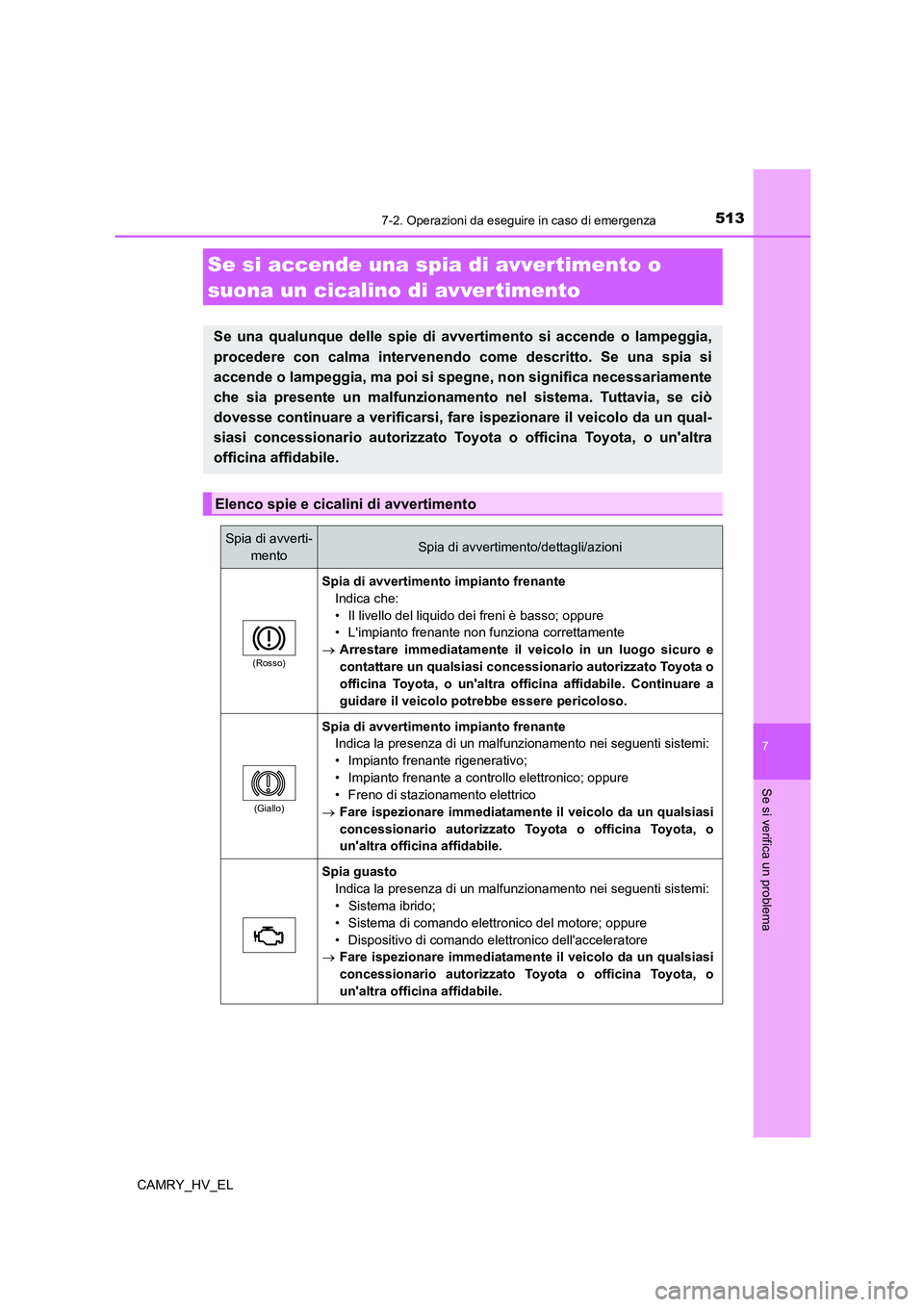 TOYOTA CAMRY 2022 Manuale duso (in Italian) 5137-2. Operazioni da eseguire in caso di emergenza
7
Se si verifica un problema
CAMRY_HV_EL
Se si accende una spia di avver timento o
suona un cicalino di avver timento
Se una qualunque delle spie d TOYOTA CAMRY 2022 Manuale duso (in Italian) 5137-2. Operazioni da eseguire in caso di emergenza
7
Se si verifica un problema
CAMRY_HV_EL
Se si accende una spia di avver timento o
suona un cicalino di avver timento
Se una qualunque delle spie d