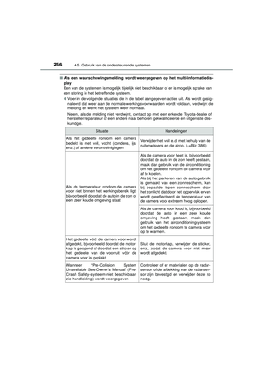Page 258