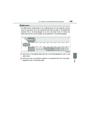 Page 327
