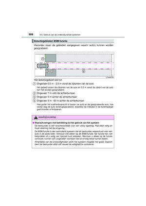 Page 328