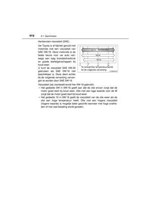 Page 574