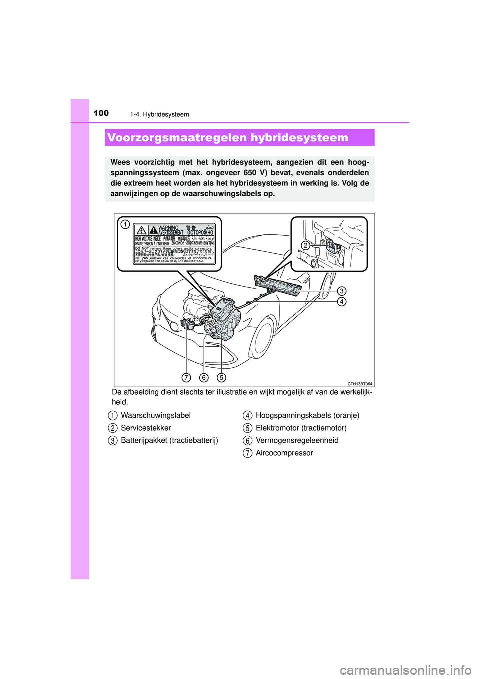 TOYOTA CAMRY 2022  Instructieboekje (in Dutch) 1001-4. Hybridesysteem
CAMRY_HV_EE
De afbeelding dient slechts ter illustratie en wijkt mogelijk af van de werkelijk-
heid.
Voorzorgsmaatregelen hybridesysteem
Wees voorzichtig met het hybridesysteem,