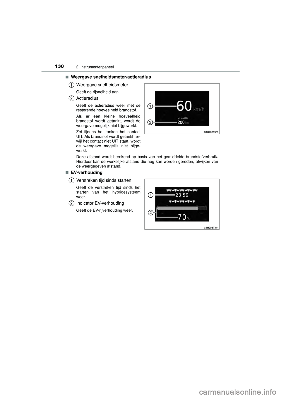 TOYOTA CAMRY 2022  Instructieboekje (in Dutch) 1302. Instrumentenpaneel
CAMRY_HV_EE■
Weergave snelheidsmeter/actieradius
Weergave snelheidsmeter
Geeft de rijsnelheid aan.
Actieradius
Geeft de actieradius weer met de
resterende hoeveelheid brands
