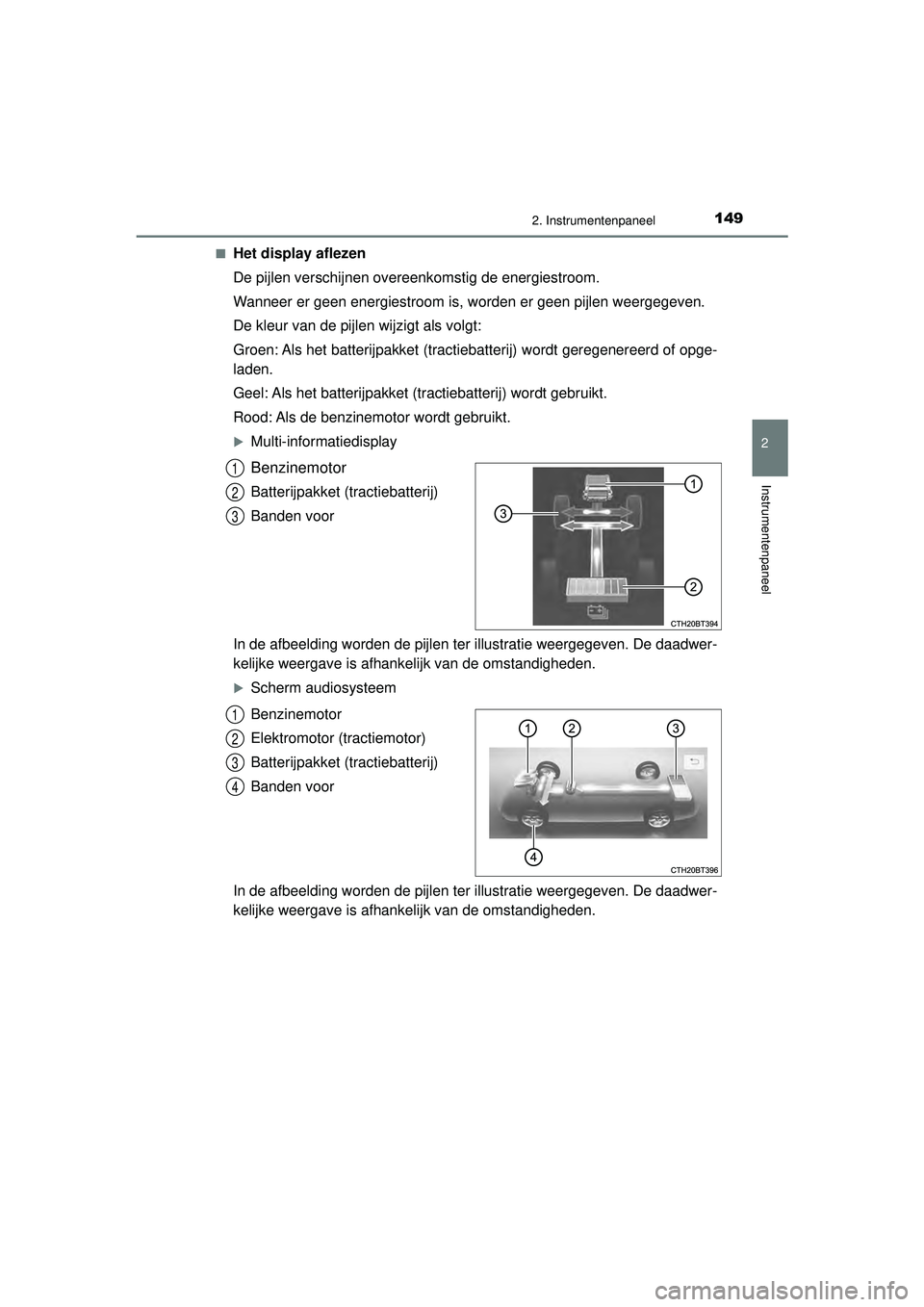 TOYOTA CAMRY 2022  Instructieboekje (in Dutch) 1492. Instrumentenpaneel
CAMRY_HV_EE
2
Instrumentenpaneel
■Het display aflezen
De pijlen verschijnen overeenkomstig de energiestroom.
Wanneer er geen energiestroom is, worden er geen pijlen weergege