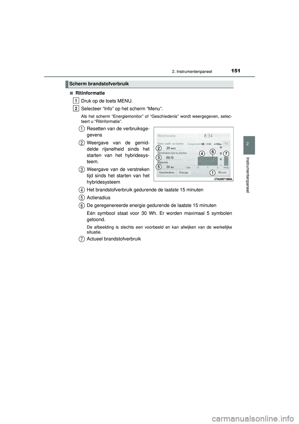 TOYOTA CAMRY 2022  Instructieboekje (in Dutch) 1512. Instrumentenpaneel
CAMRY_HV_EE
2
Instrumentenpaneel
■RitinformatieDruk op de toets MENU.
Selecteer “Info” op het scherm “Menu”.
Als het scherm “Energiemonitor” of “Geschiedenis