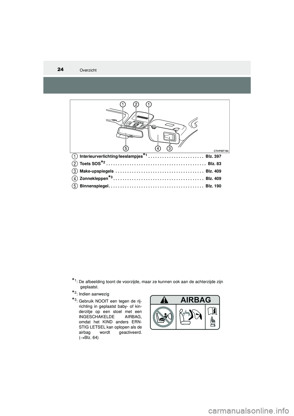 TOYOTA CAMRY 2022  Instructieboekje (in Dutch) 24Overzicht
CAMRY_HV_EEInterieurverlichting/leeslampjes
*1 . . . . . . . . . . . . . . . . . . . . . . . .  Blz. 397
To e t s  S O S
*2 . . . . . . . . . . . . . . . . . . . . . . . . . . . . . . . . 