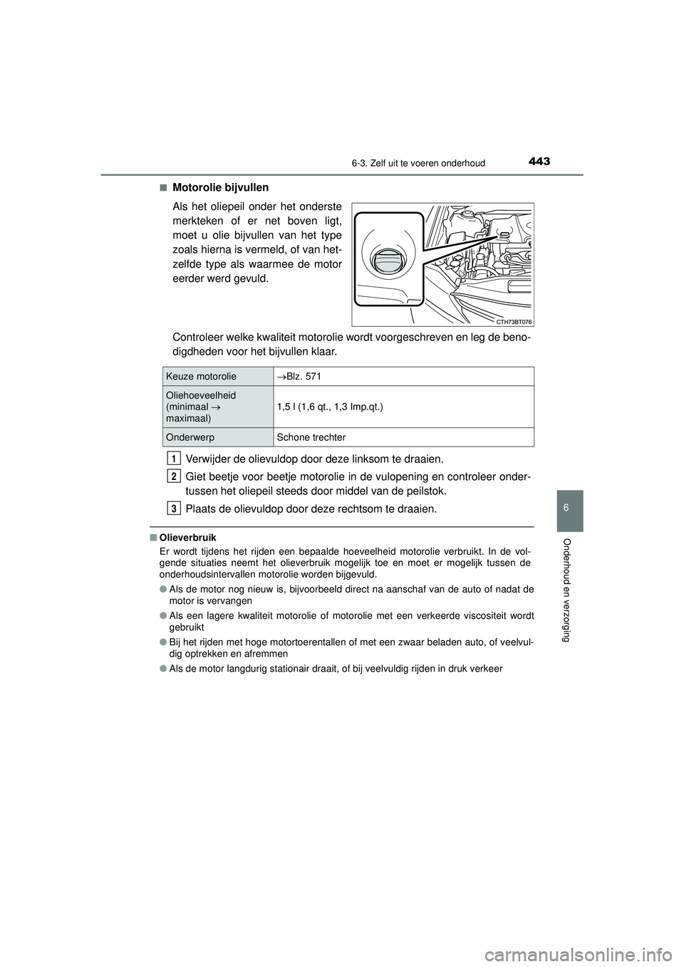 TOYOTA CAMRY 2022  Instructieboekje (in Dutch) 4436-3. Zelf uit te voeren onderhoud
CAMRY_HV_EE
6
Onderhoud en verzorging
■Motorolie bijvullen
Als het oliepeil onder het onderste
merkteken of er net boven ligt,
moet u olie bijvullen van het type