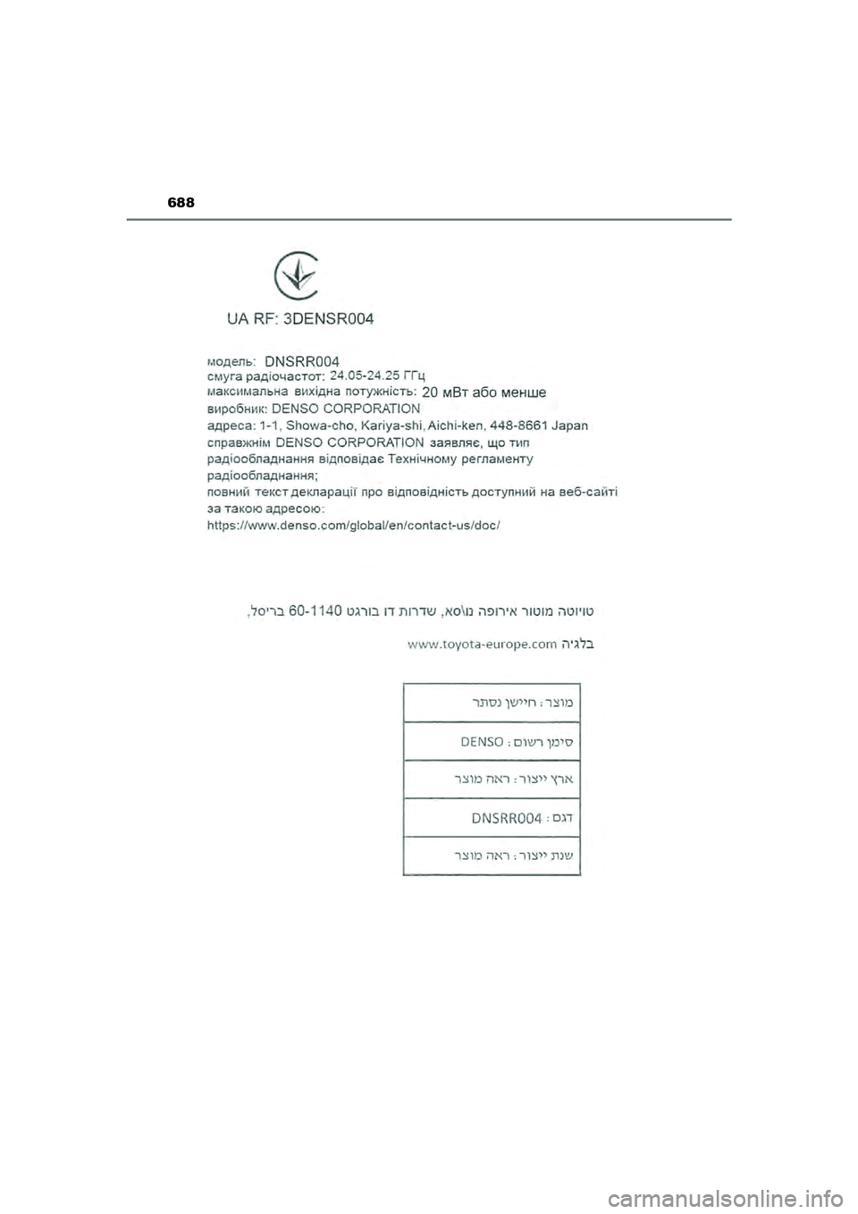 TOYOTA CAMRY 2022  Instructieboekje (in Dutch) 688
CAMRY_HV_EE
CAMRY_HV_OM_Europe_OM33F05E.book  Page 688  Wednesday, January 20, 2021  6:09 PM 