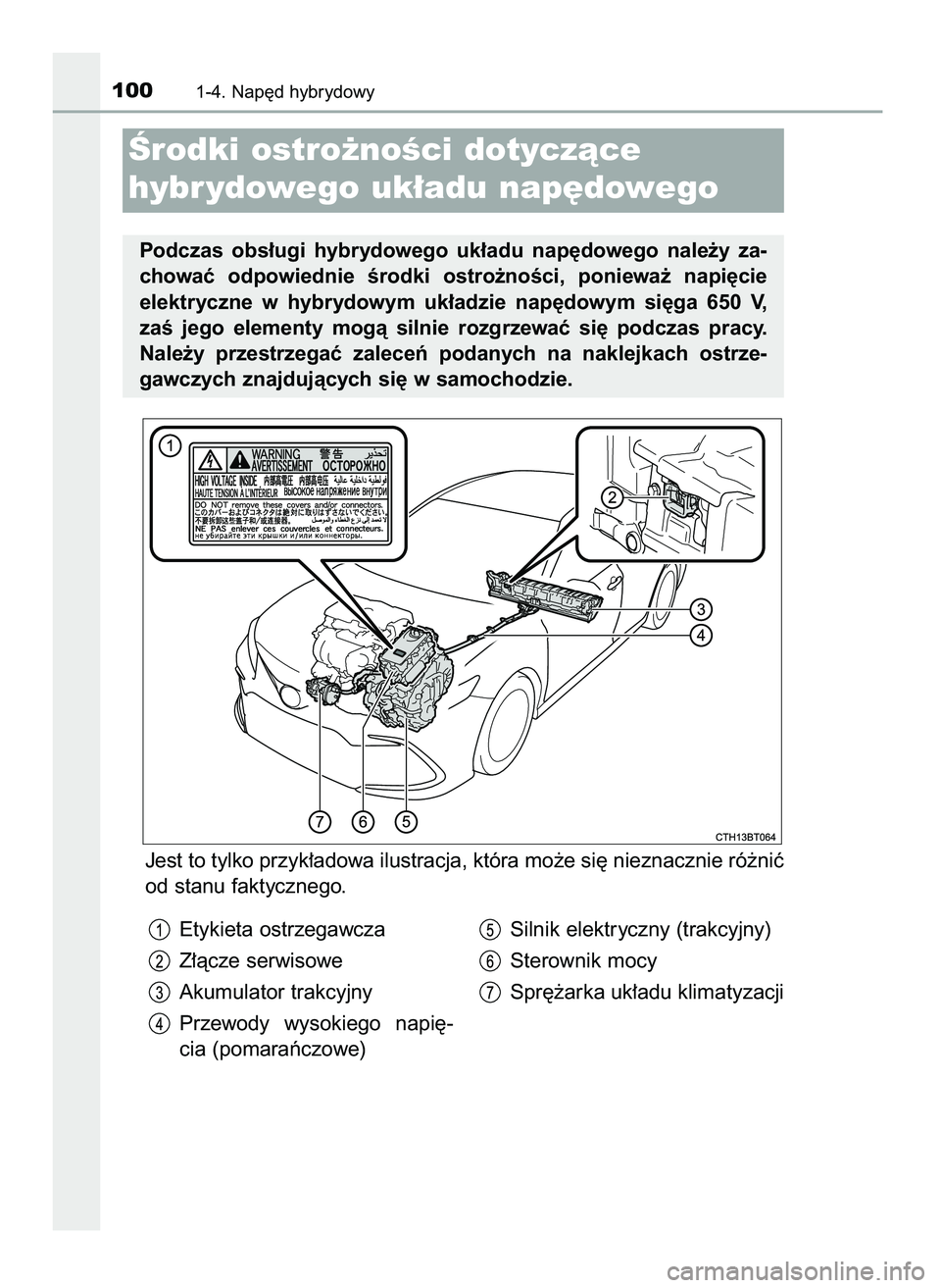 TOYOTA CAMRY 2022  Instrukcja obsługi (in Polish) Jest to tylko przyk∏adowa ilustracja, która mo˝e si´ nieznacznie ró˝niç
od stanu faktycznego.
1001-4. Nap´d hybrydowy
Ârodki ostro˝noÊci dotyczàce
hybr ydowego uk∏adu nap´dowego
Podcza